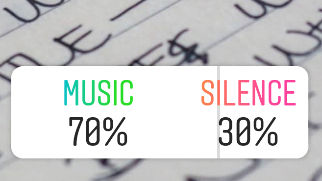 poll answer - do authors prefer a writer's soundtrack?