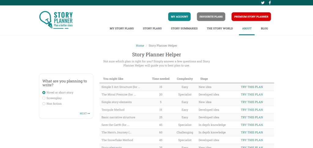 Story Planner online plotting tool