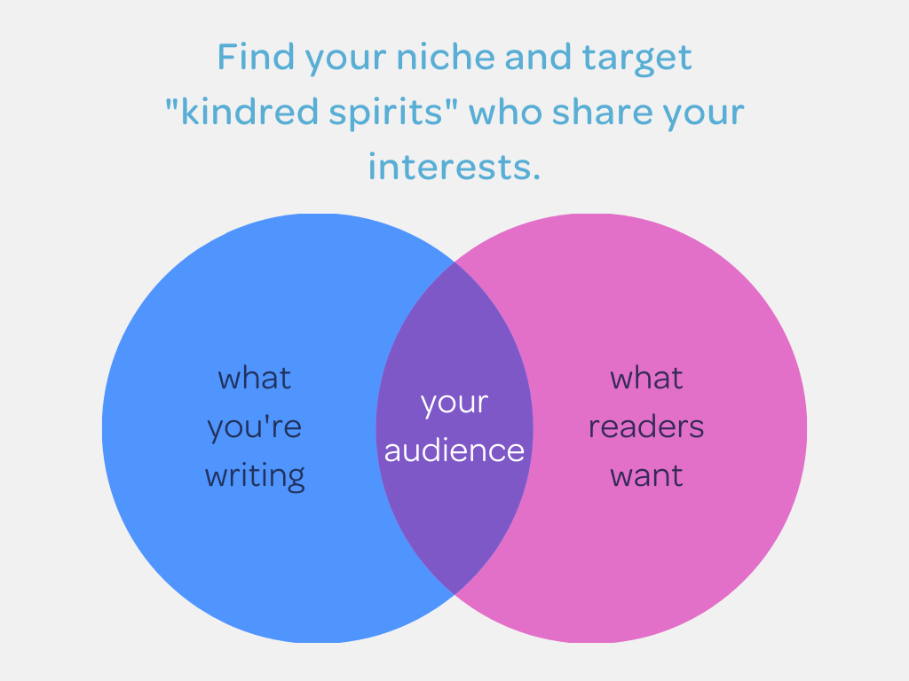 find your niche and target an audience of kindred spirits who share your interests