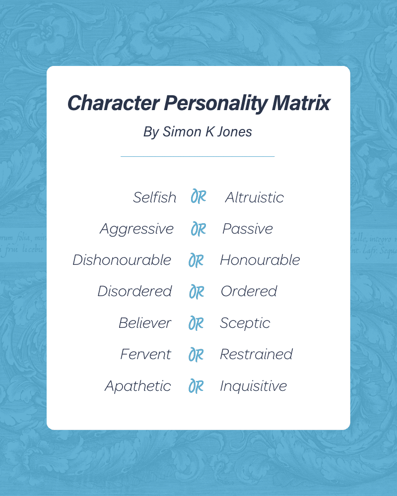 detailed character sheets for writers