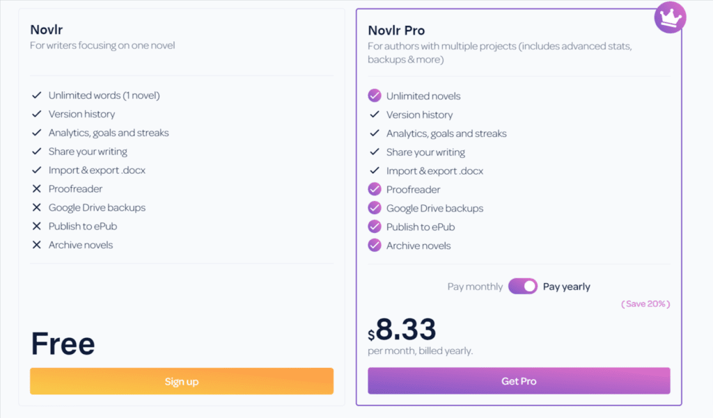 Novlr pricing