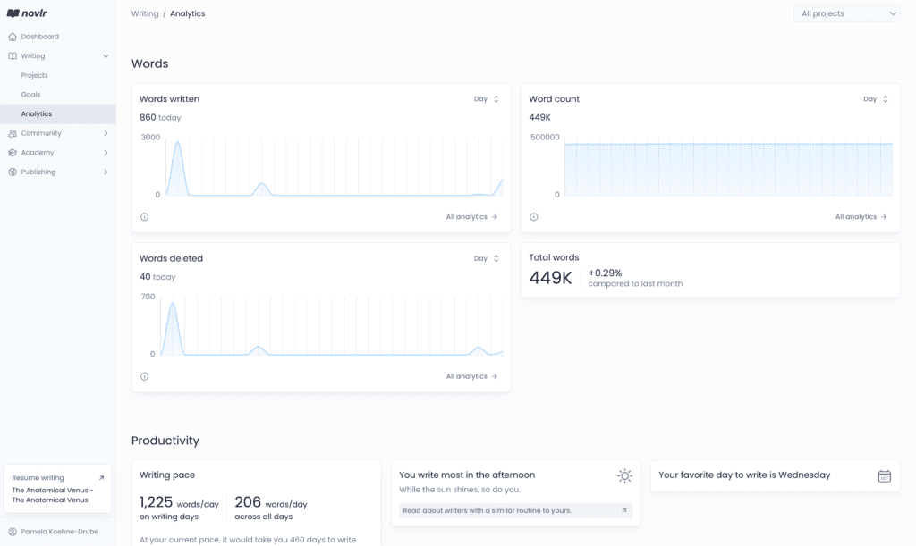 Novlr new analytics